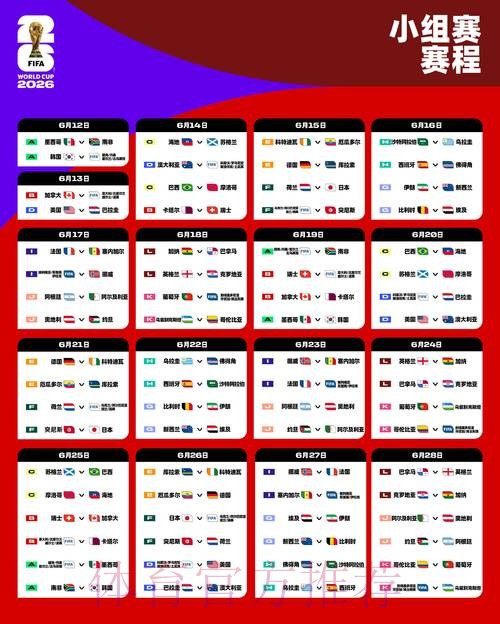2026世界杯比分免费