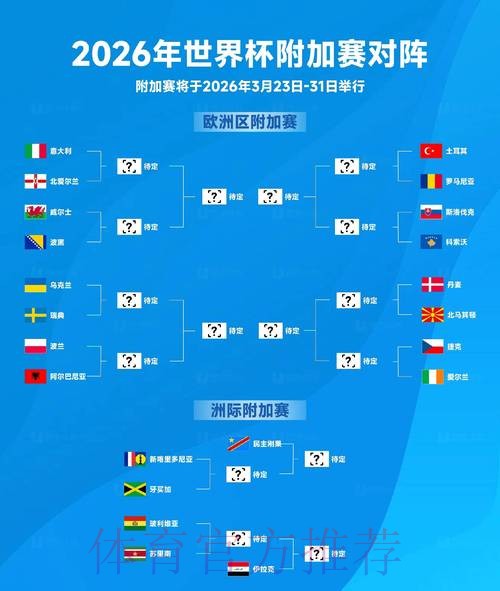 2026世界杯滚球稳定热门