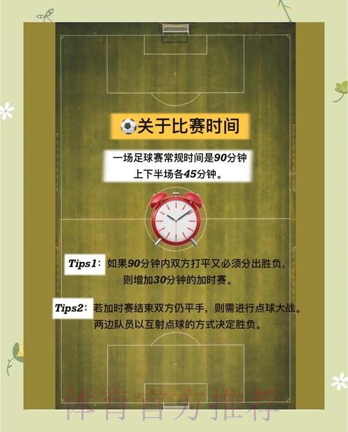 掌握世界杯滚球技巧的官方攻略 掌握世界杯滚球技巧的官方攻略